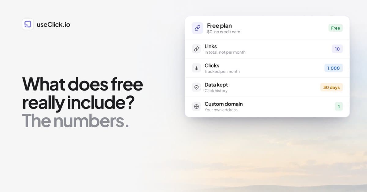 Free URL Shortener With Click Tracking: What the Free Plan Includes and Where It Stops