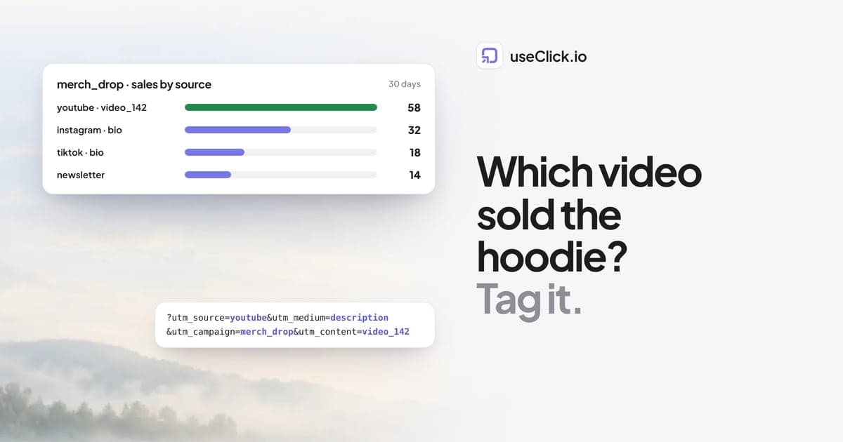 UTM Tracking for Creators: Find Out Which Post, Video and Platform Sends Buyers