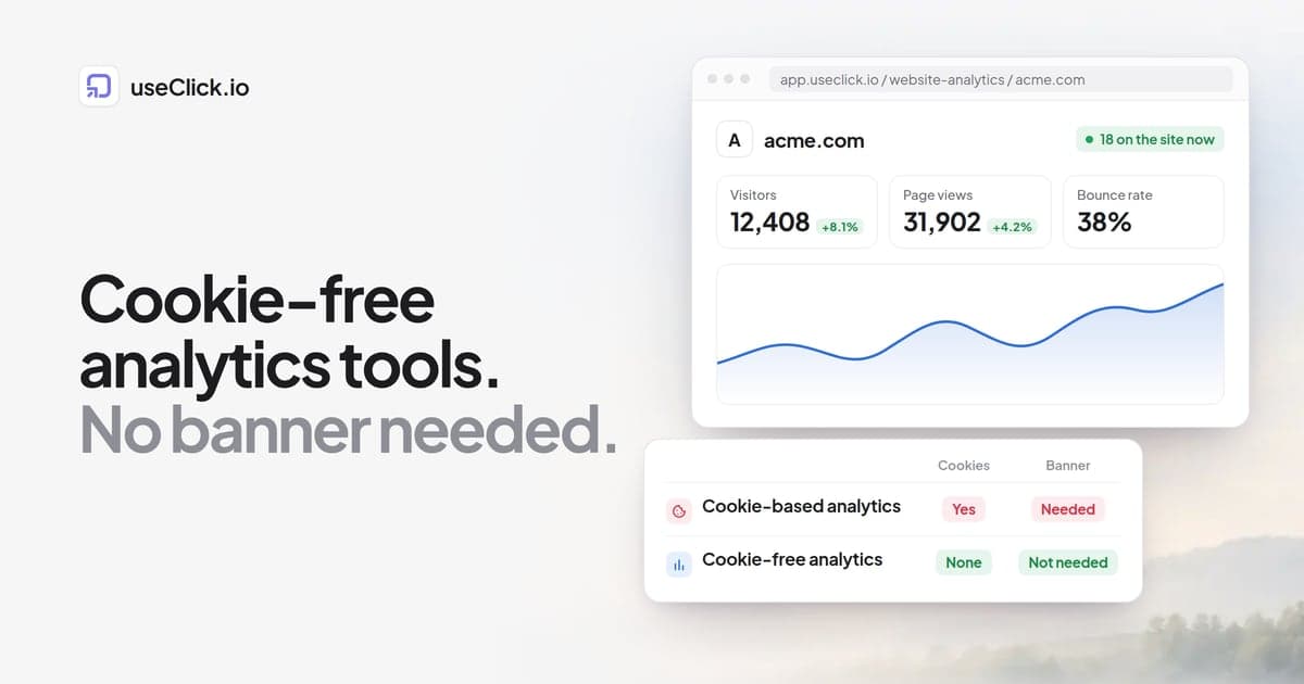 Best Privacy-First Google Analytics Alternatives (No Cookies, GDPR-Native)