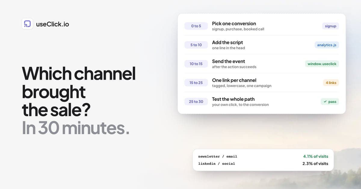 Which Marketing Channel Brought the Sale? A 30-Minute Setup
