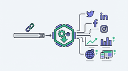 URL Shortener for LinkedIn Posts: Get Real Analytics