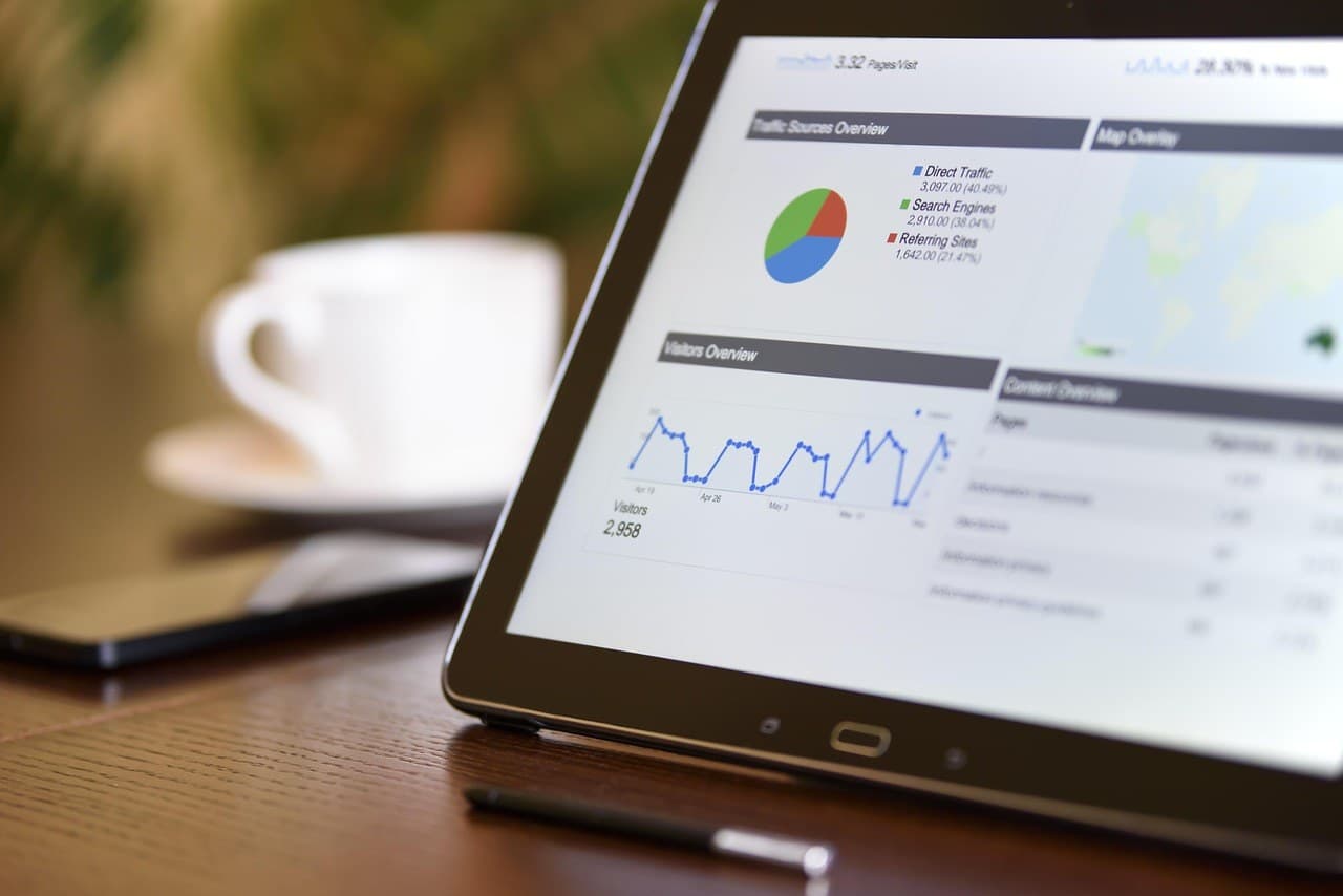 What's the Best Google Analytics Replacement for Small Business in 2026?