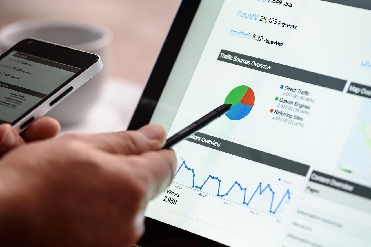 Digital marketing analytics dashboard on a monitor showing website traffic charts, click data, and visitor metrics